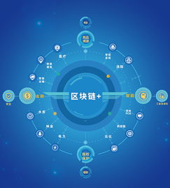 和數軟件 物聯網技術服務解決方案，賦能企業數字化轉型